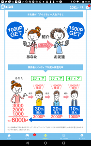 ポイぷる　友達紹介制度